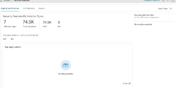 NetScaler Console Security Overview with Bot violations counted, while the Top Bot violations panel shows no data available